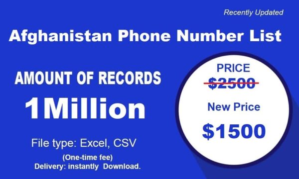 500K Afghanistan Phone Analytics Data