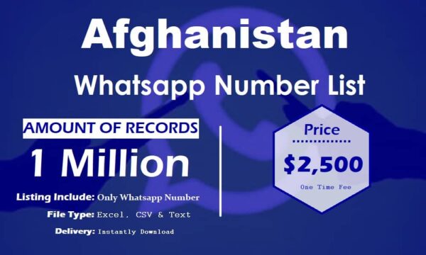 Afghanistan WhatsApp Analytics Data 500K