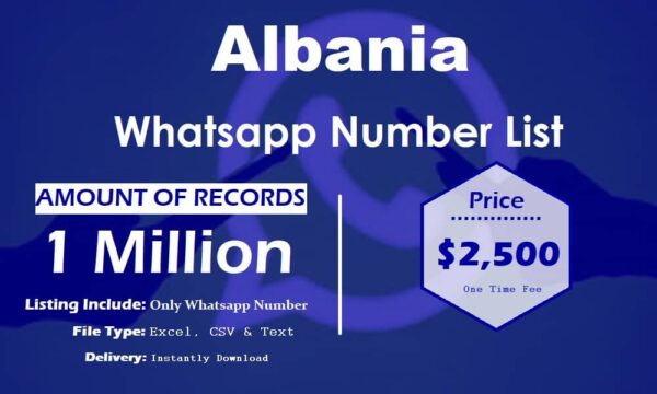 Albania WhatsApp Analytics Data 1 Million