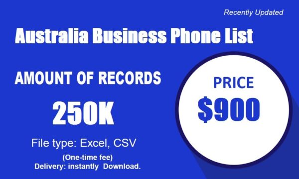 Australia Business Phone Analytics Data