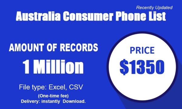 Australia Consumer Phone Analytics Data