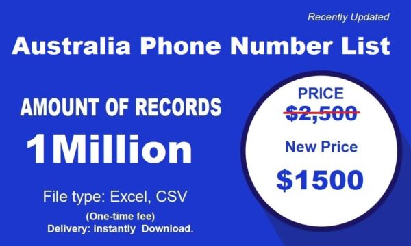 100K Australia Phone Analytics Data