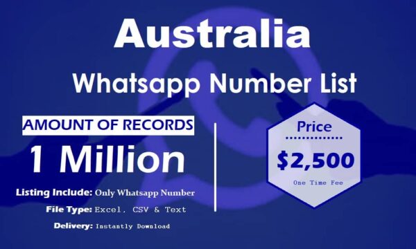 Australia WhatsApp Analytics Data 50K