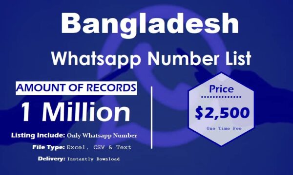 Bangladesh WhatsApp Analytics Data 100K