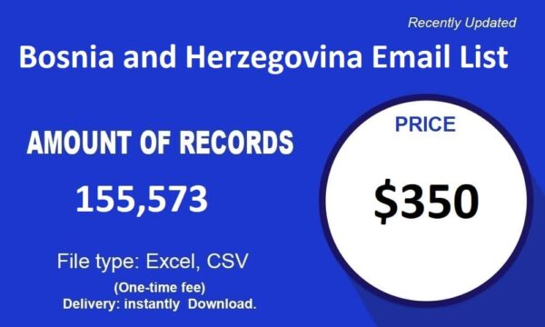 500K Test Bosnia-and-Herzegovina Phone Analytics Data