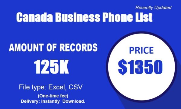 Canada Business Phone Analytics Data