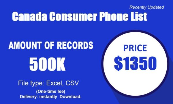 Canada Consumer Phone Analytics Data