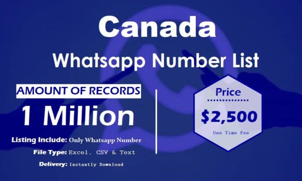 Canada WhatsApp Analytics Data 5 Million