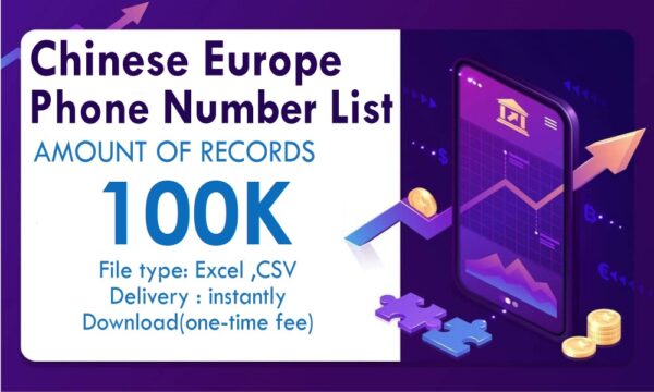 Chinese Europe Phone Analytics Data Business Order