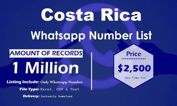 Costa Rica WhatsApp Analytics Data 100K