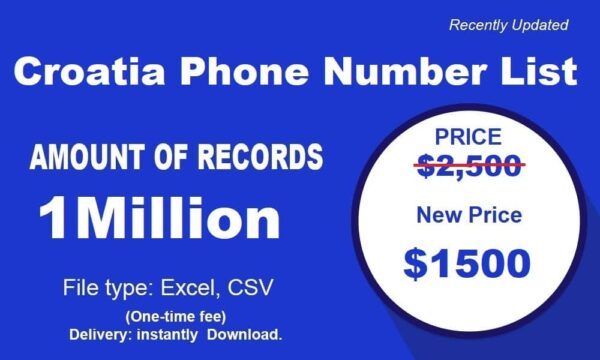 500K Test Croatia Phone Analytics Data