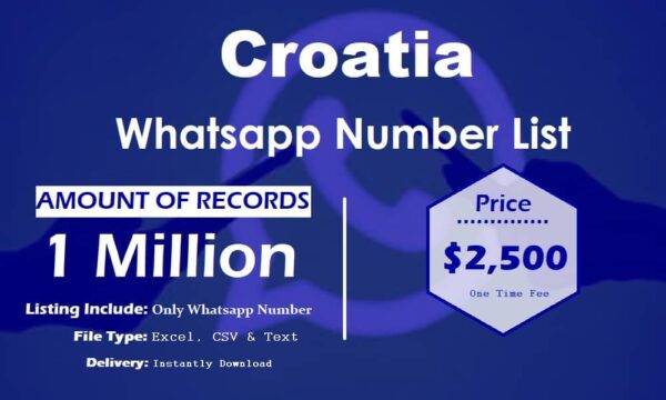 Croatia WhatsApp Analytics Data 100K