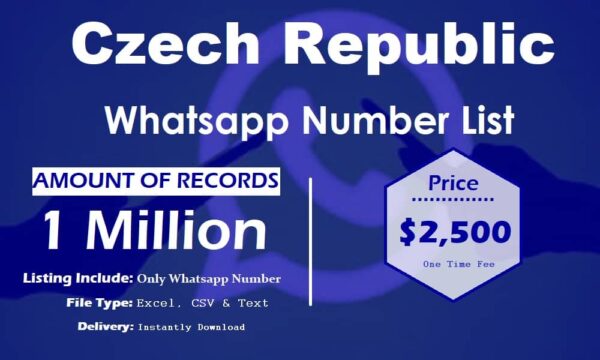 Czech Republic WhatsApp Analytics Data 100K