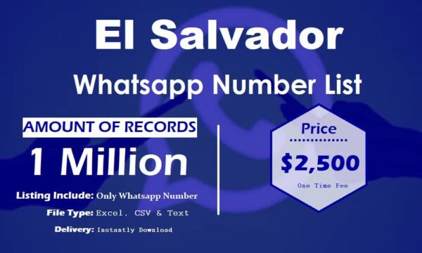 El Salvador WhatsApp Analytics Data 100K