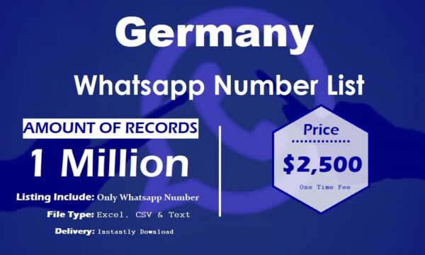 Germany WhatsApp Analytics Data 5 Million