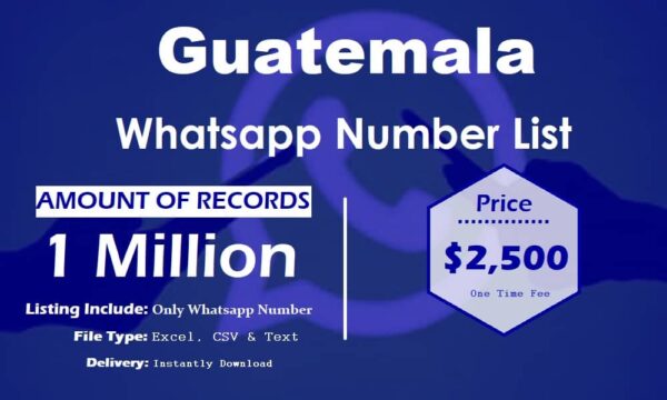 Guatemala WhatsApp Analytics Data 1 Million