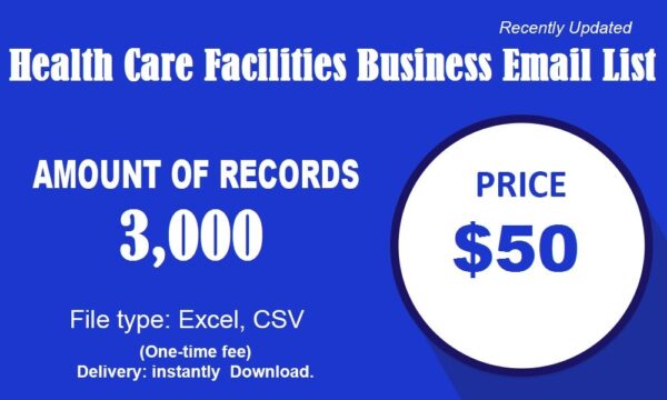 Health Care Facilities Email Analytics Data