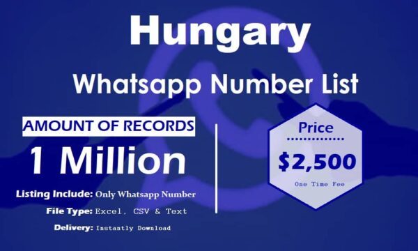 Hungary WhatsApp Analytics Data 1 Million