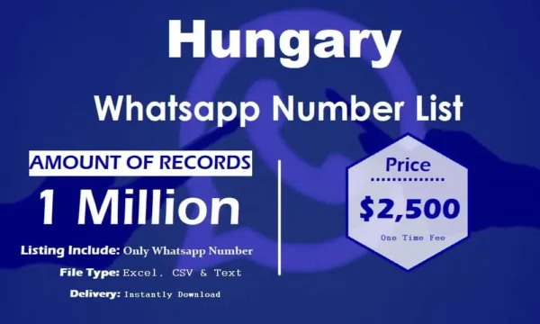 Hungary WhatsApp Analytics Data 50K