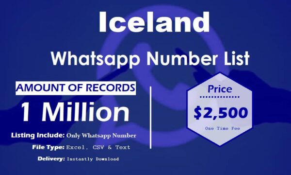 Iceland WhatsApp Analytics Data 5 Million