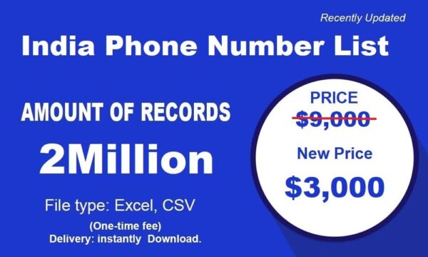 1 Millions India Phone Analytics Data