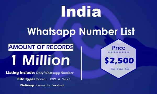 India WhatsApp Analytics Data 50K