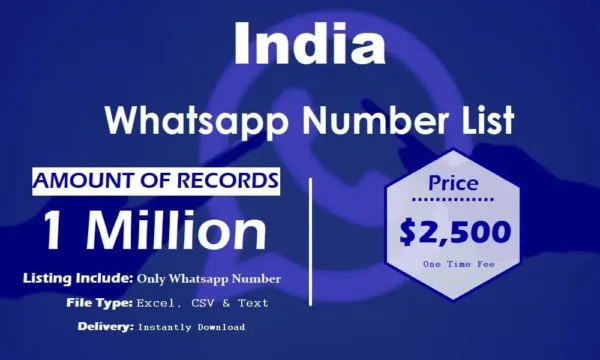 India WhatsApp Analytics Data 3 Million