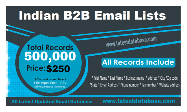 India Email Analytics Data