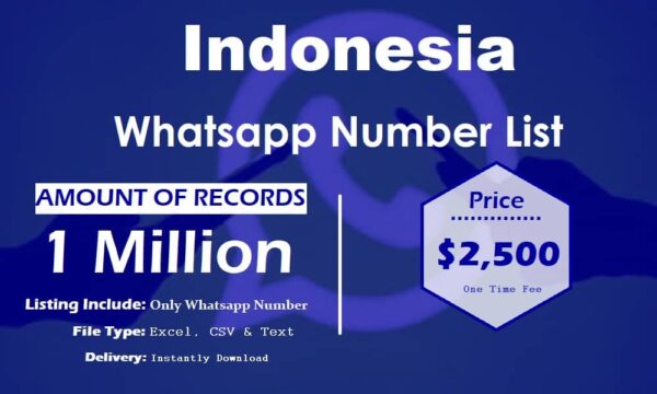 Indonesia WhatsApp Analytics Data 5 Million