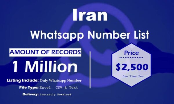 Iran WhatsApp Analytics Data 1 Million