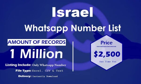 Israel WhatsApp Analytics Data 1 Million