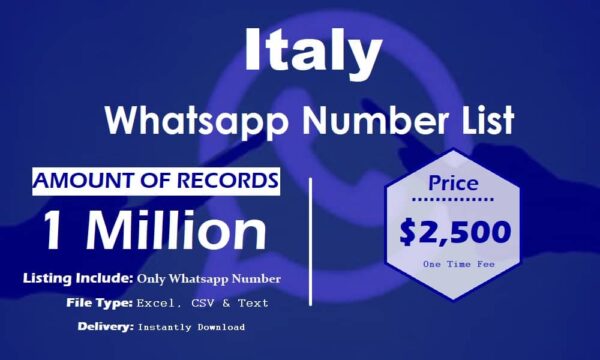 Italy WhatsApp Analytics Data 100K