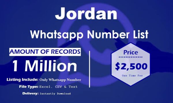 Jordan WhatsApp Analytics Data 50K