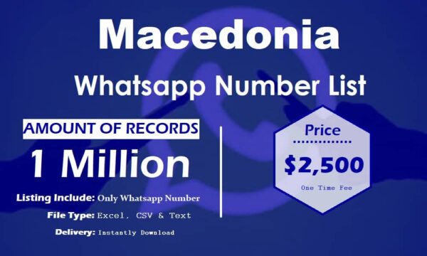 Macedonia WhatsApp Analytics Data 500K