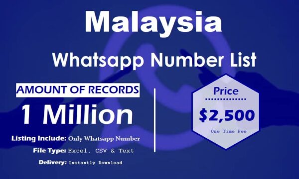 Malaysia WhatsApp Analytics Data 3 Million