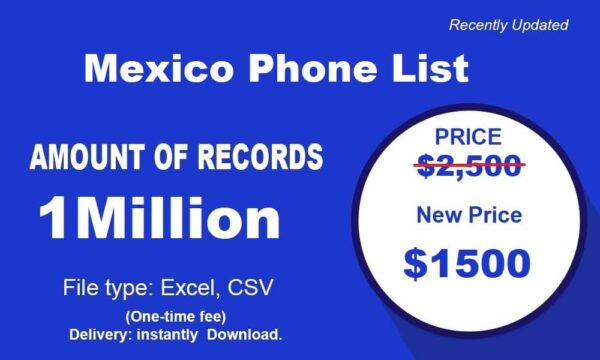 1 Million Full Mexico Phone Analytics Data