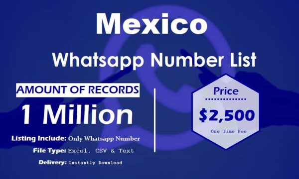 Mexico WhatsApp Analytics Data 100K