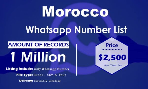 Morocco WhatsApp Analytics Data Trial