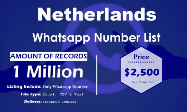 Netherlands WhatsApp Analytics Data 1 Million