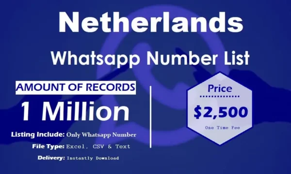 Netherlands WhatsApp Analytics Data 5 Million