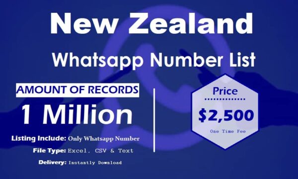 New Zealand WhatsApp Analytics Data 1 Million