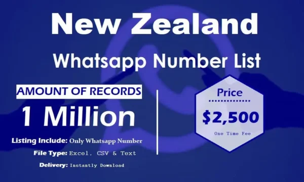 New Zealand WhatsApp Analytics Data 50K