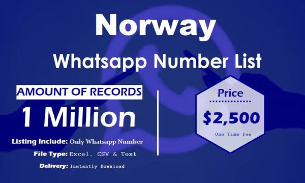 Norway WhatsApp Analytics Data 1 Million