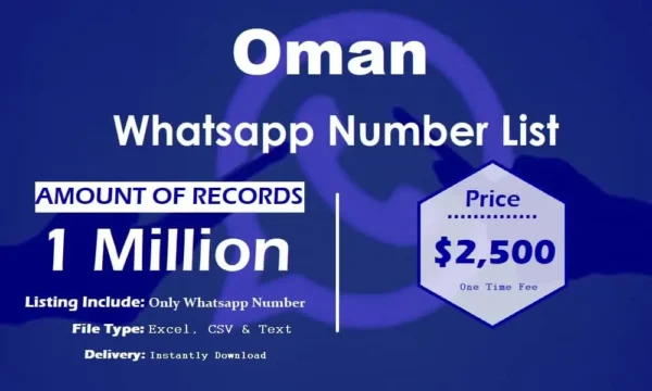 Oman WhatsApp Analytics Data 50K