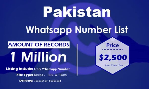 Pakistan WhatsApp Analytics Data 5 Million