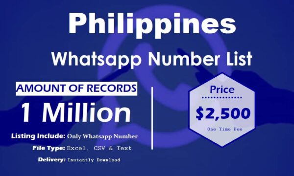 Philippines WhatsApp Analytics Data 1 Million