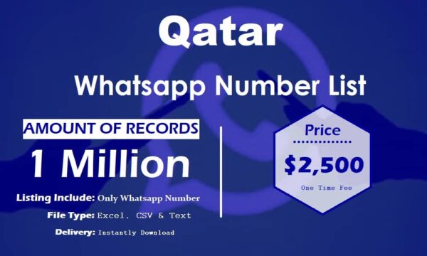 Qatar WhatsApp Analytics Data 50K