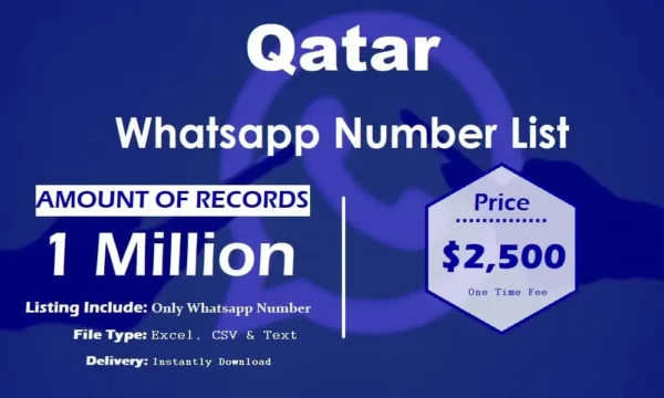 Qatar WhatsApp Analytics Data 3 Million