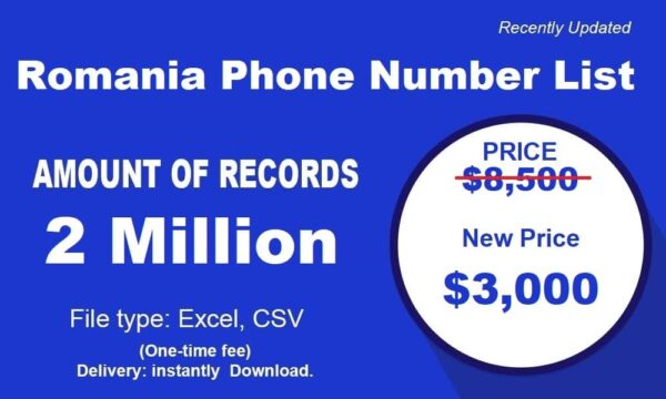 Romania Phone Analytics Data Trial