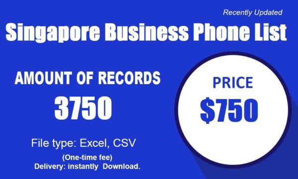 Singapore Business Phone Analytics Data